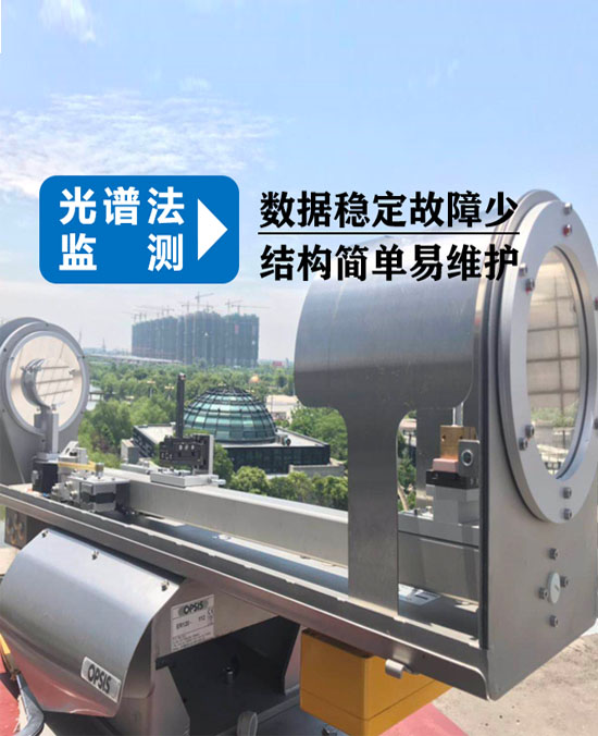 長光程臭氧分析儀現(xiàn)場圖