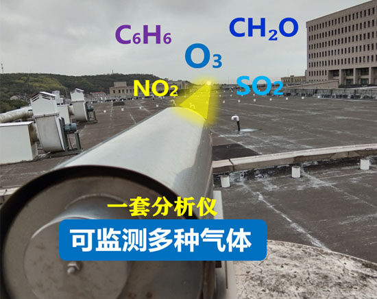 長光程臭氧分析系統(tǒng)光纖參數(shù)