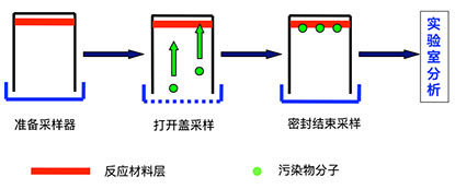  高精數(shù)控生產(chǎn)·設備品質(zhì)至優(yōu)