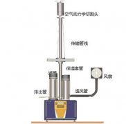 市人大常委會(huì)審議《信陽(yáng)市大氣污染防治條例(草案)》