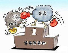 夏日臭氧污染嚴重，太倉市用行動響應藍天保衛(wèi)戰(zhàn)不停歇