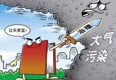 秋冬季大氣污染防治聚焦“五控”措施 堅(jiān)決打贏藍(lán)天保衛(wèi)戰(zhàn)